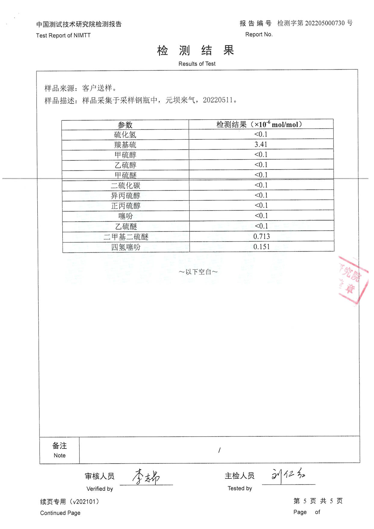 rqzlbgym (5).png