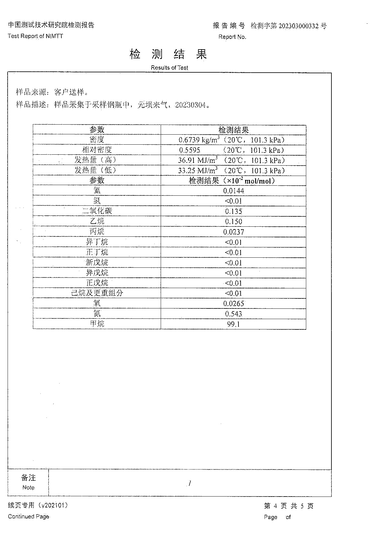 wanglp_qzbg_页面_04.jpg