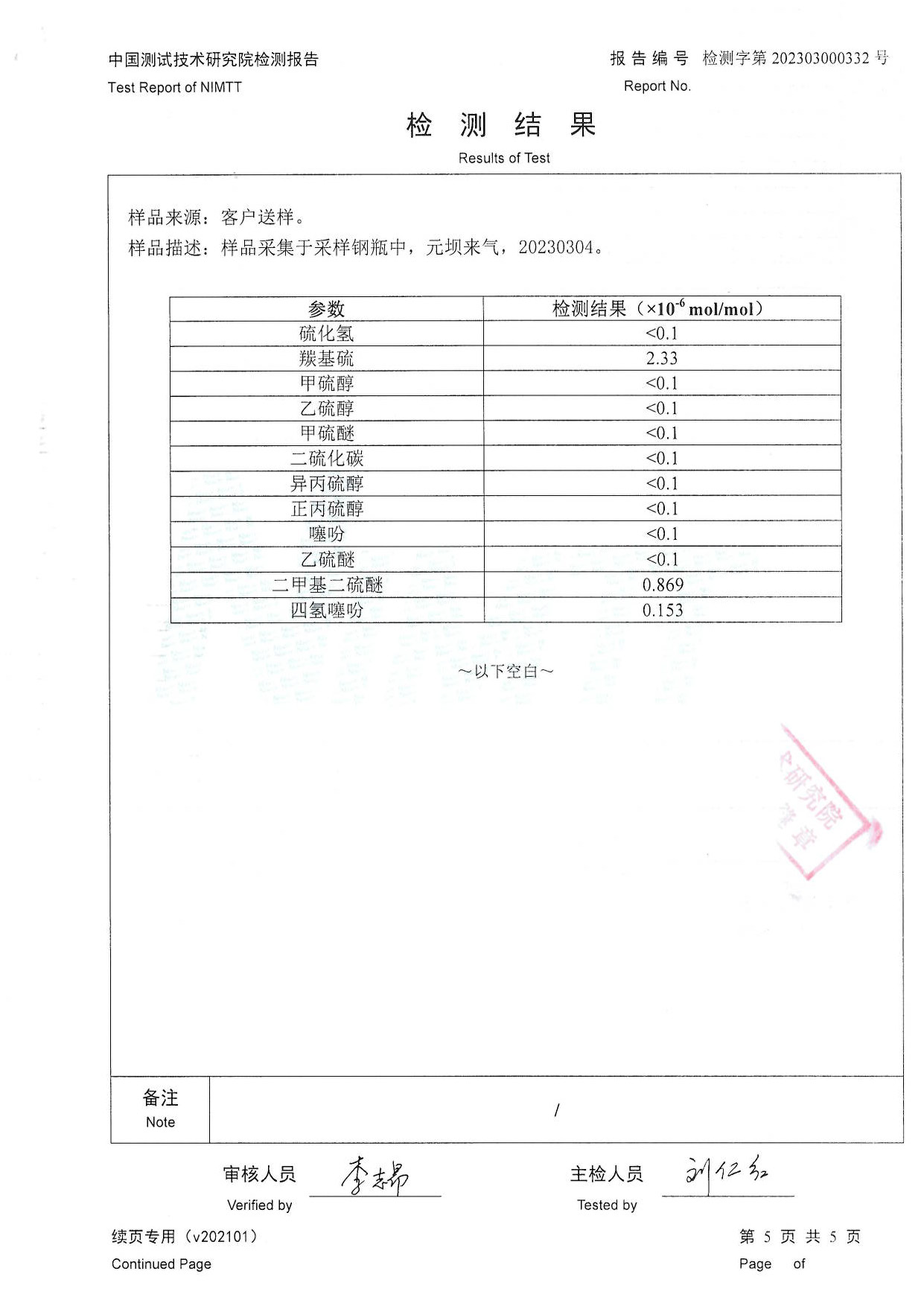 wanglp_qzbg_页面_05.jpg
