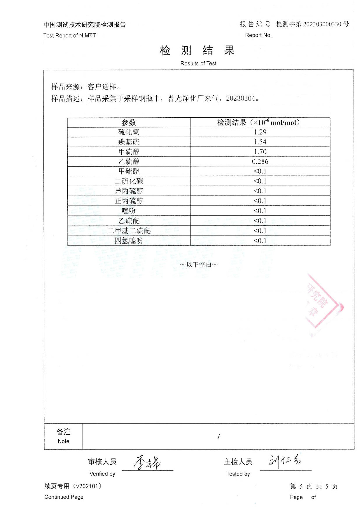 wanglp_qzbg_页面_17.jpg