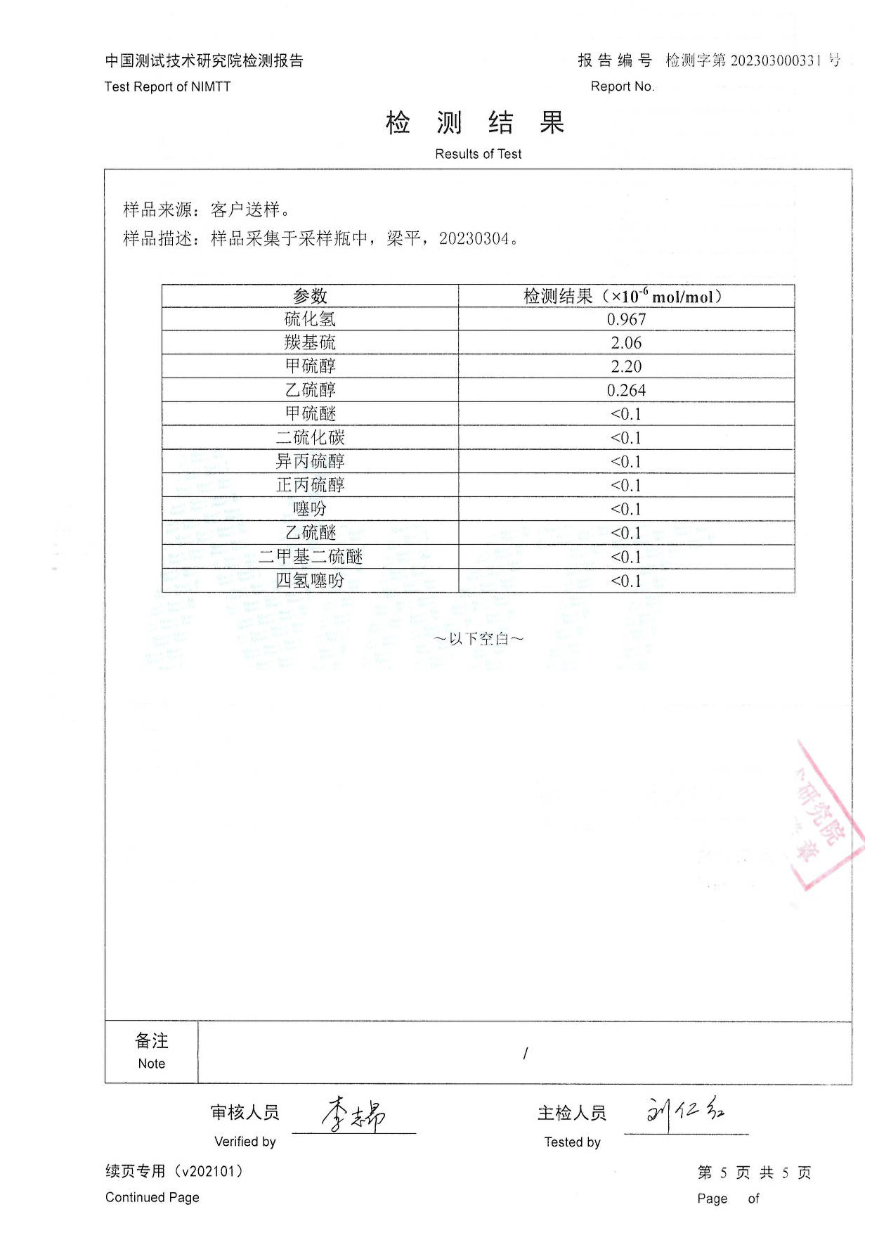 wanglp_qzbg_页面_23.jpg