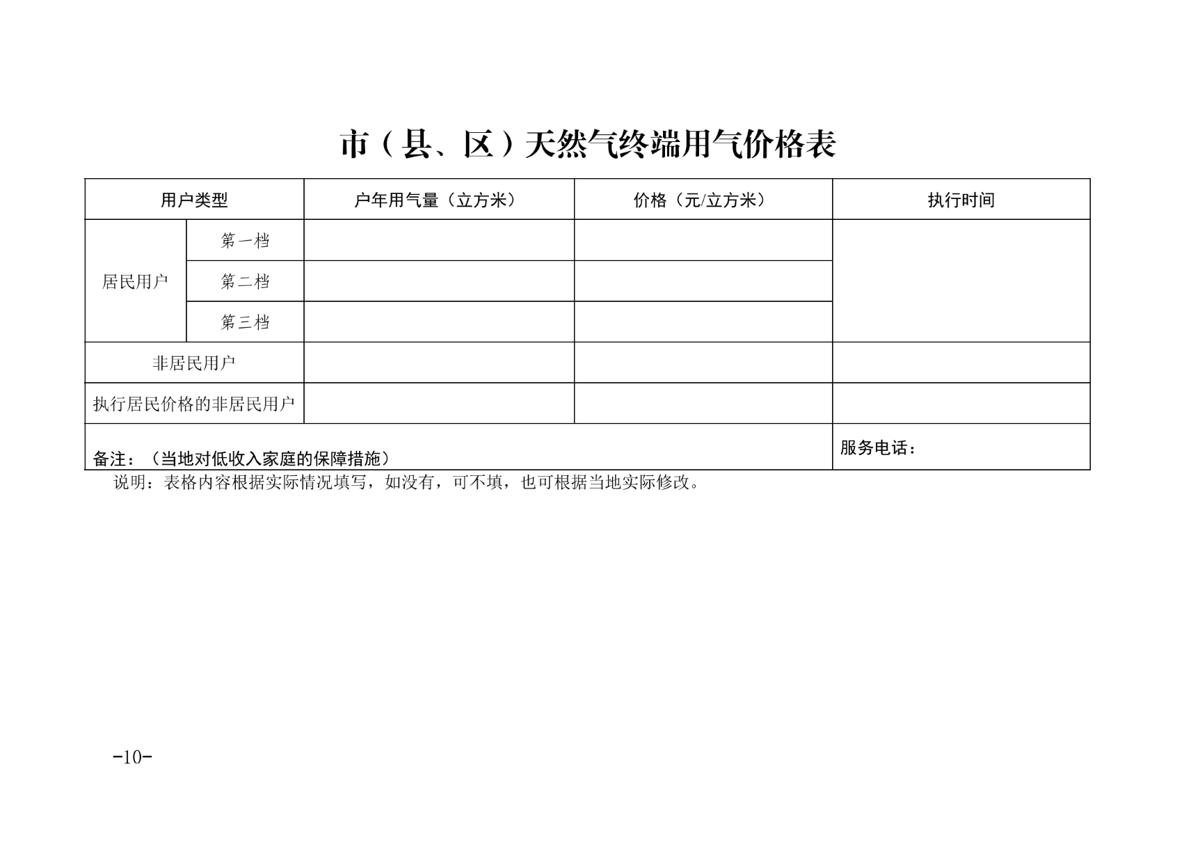 关于进一步规范城镇供水供电供气行业收费有关事项的通知_09(1).png