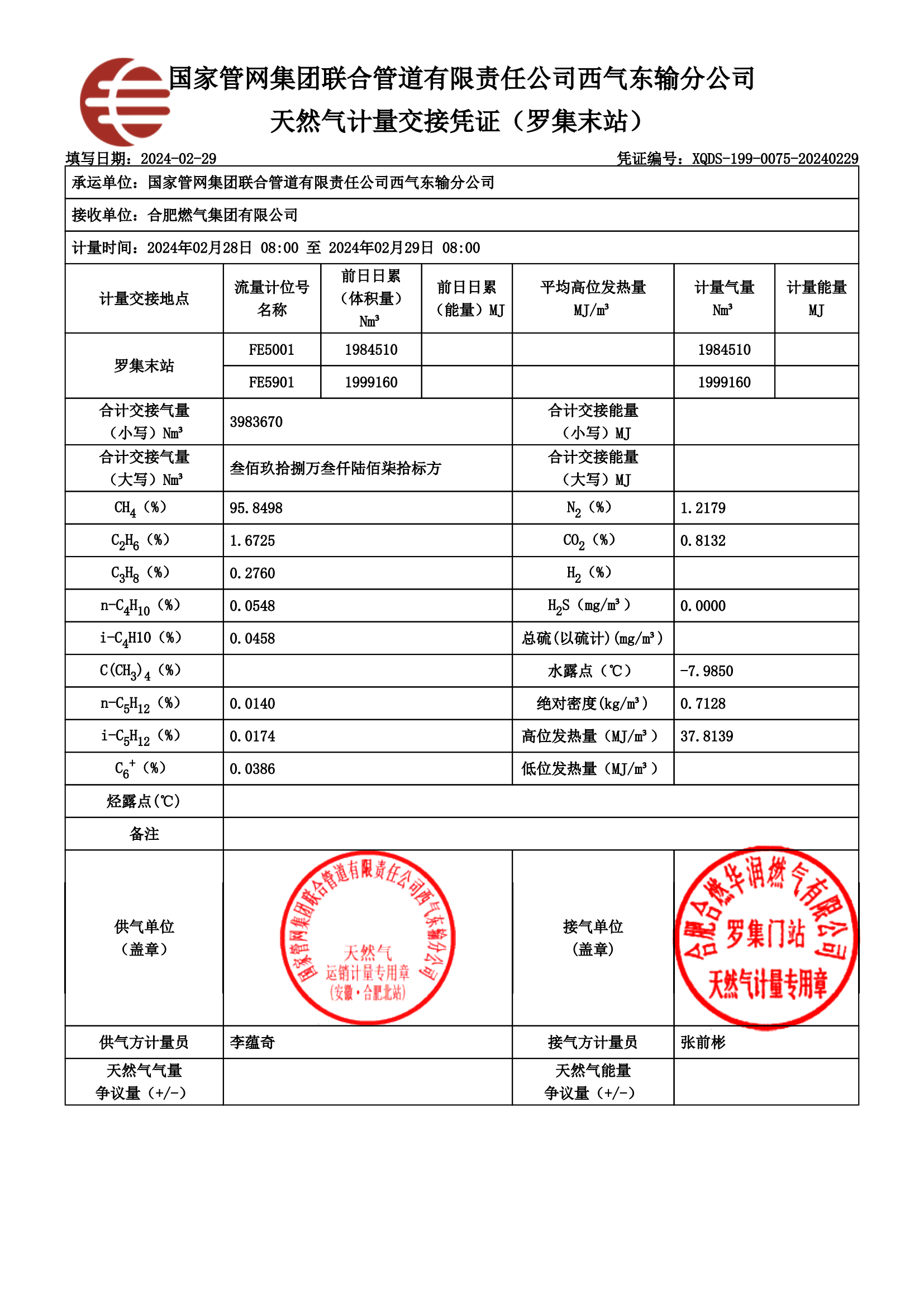 天然气计量交接凭证-罗集末站-合肥燃气-2024年02月29日(2)_00.png